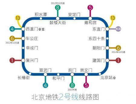北京西站地铁开通了吗_北京西站地铁还能通不通